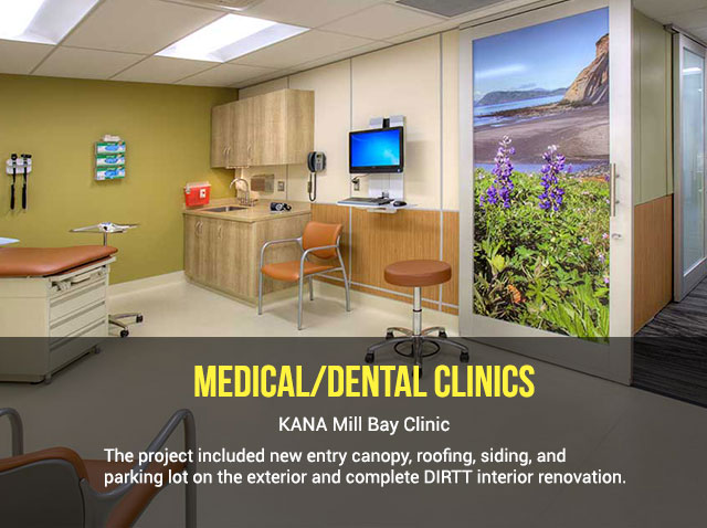 Medical-Dental-Clinics-type